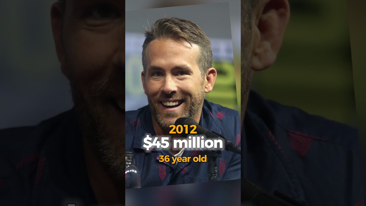 Ryan Reynolds Networth over the Years