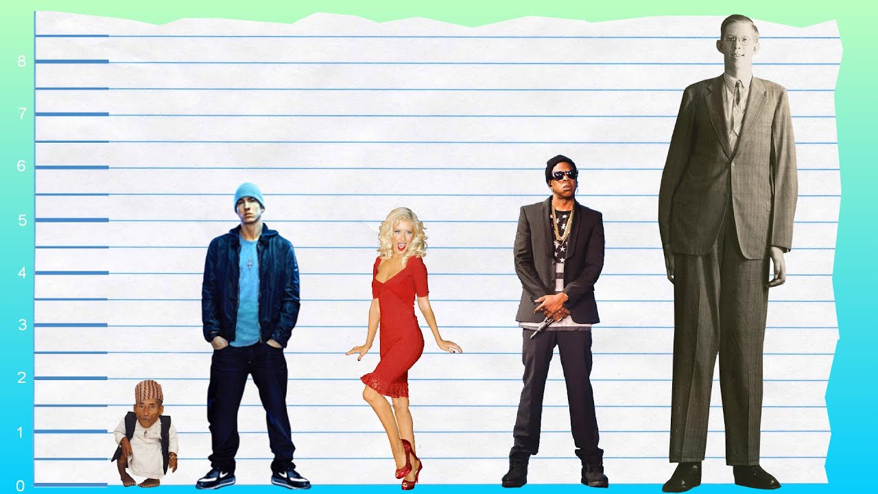 How Tall Is Eminem? - Height Comparison!