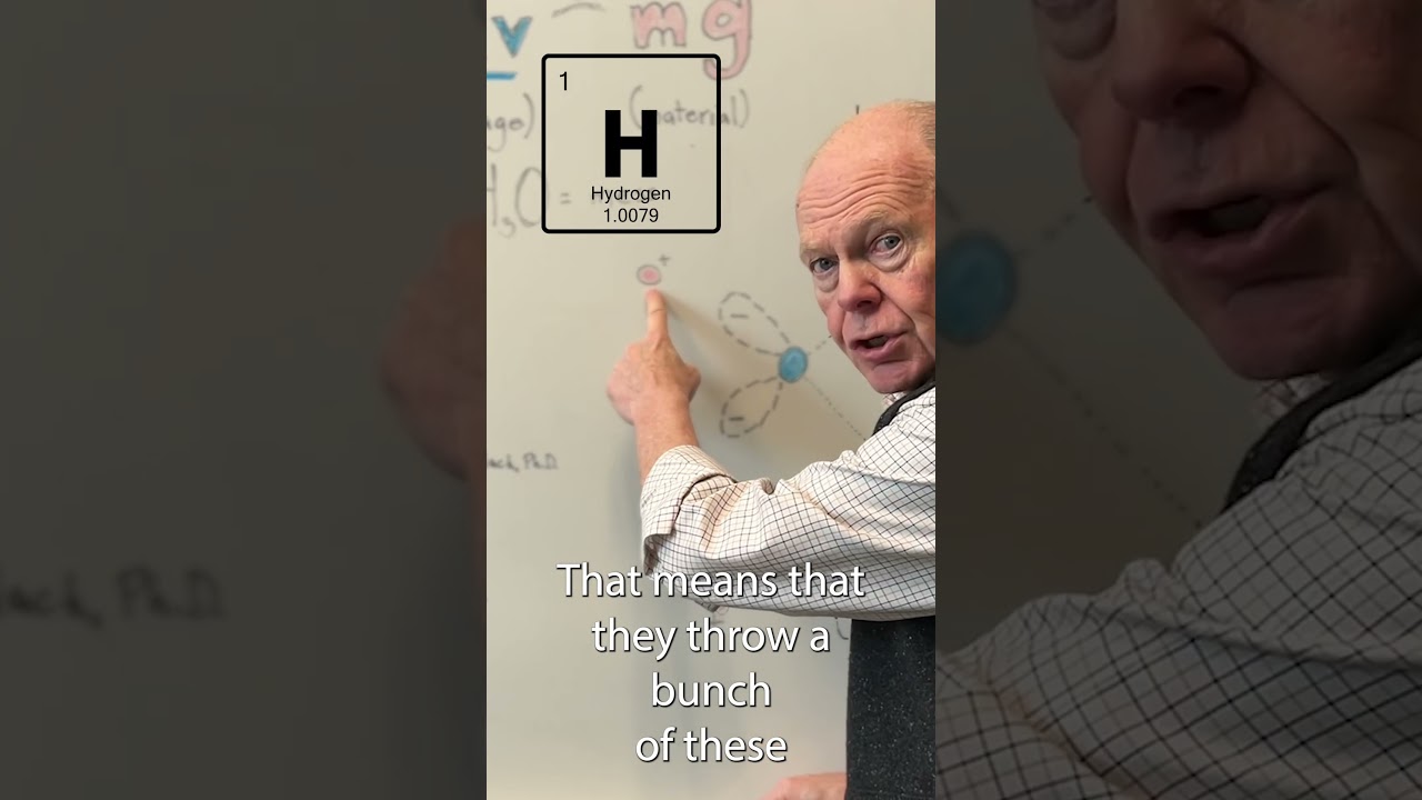 What Is H3O?