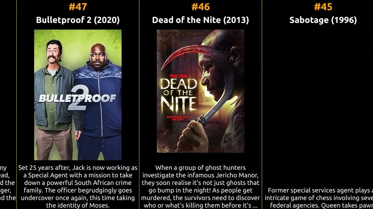 Tony Todd - Best movies