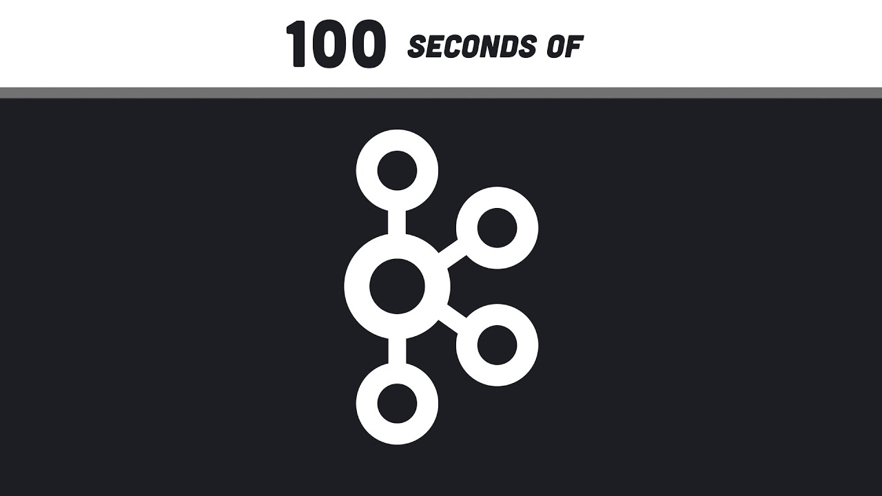 Kafka in 100 Seconds