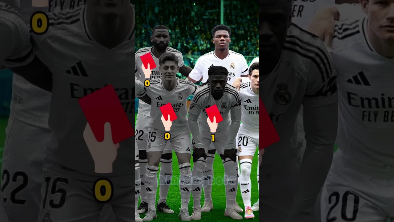 Alaves 0-1 Real Madrid 2025 | Player Red Card for MADRID #bintangbola